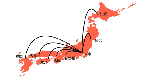 全国ネットワーク